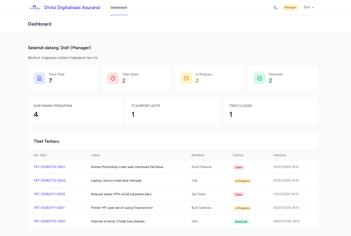 Dashboard Manager